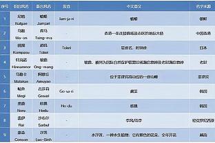 意甲-完胜！国米3-0那不勒斯重返榜首 恰20凌空斩巴雷拉传射