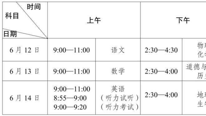 拉塞尔：我们还在应对伤病 在慢慢地搞清楚一些事情