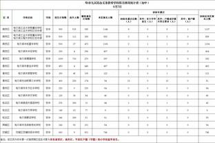 欧超公司CEO：欧足联的垄断已经结束，俱乐部不用担心制裁